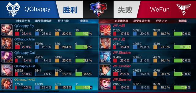 既能用脚下 既能用脚下